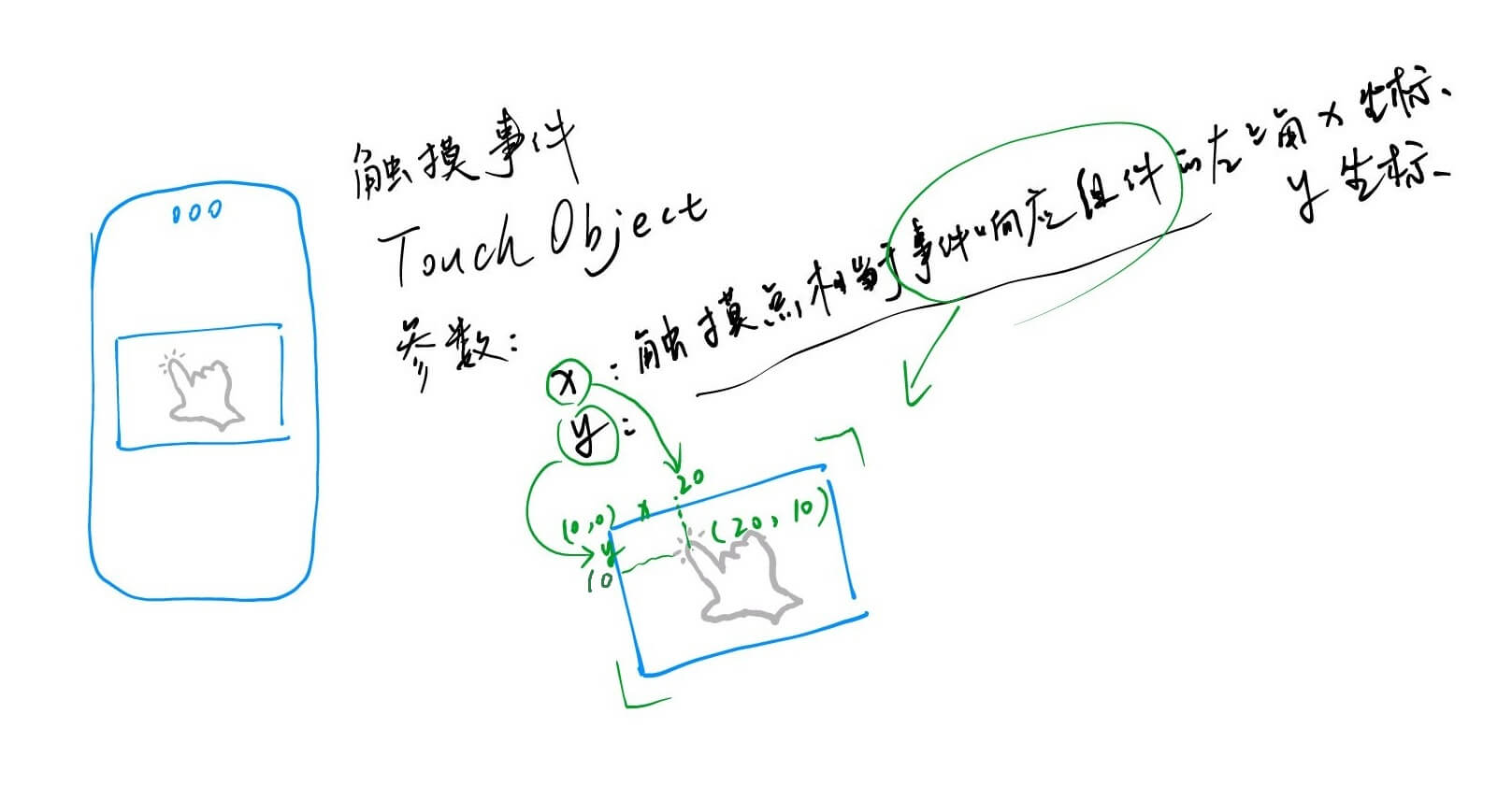 触摸事件_20250105_193940_edit_32511235211502